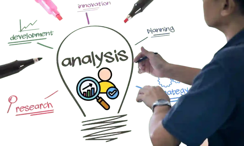 Take These Steps to Perform Rational Self-Analysis!